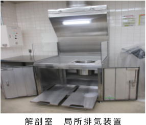 作業環境への取り組み