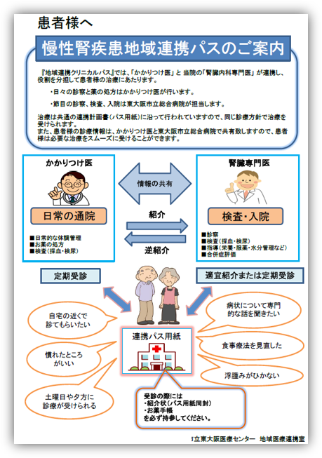CKD連携パス説明その1