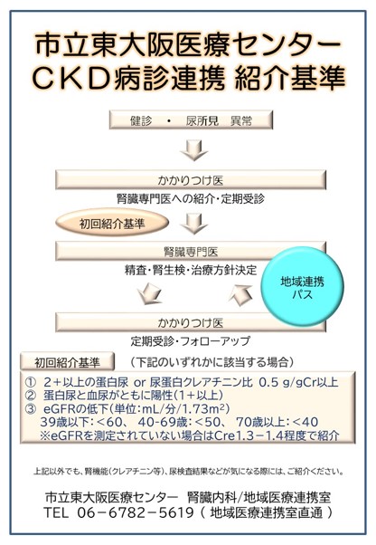 腎臓内科